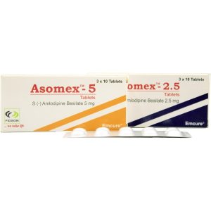 Antihypertensives